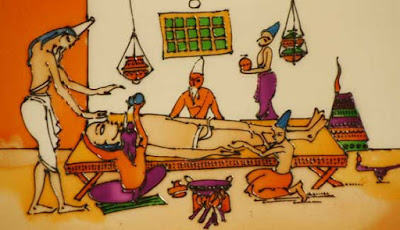 kerala-ayurveda-history